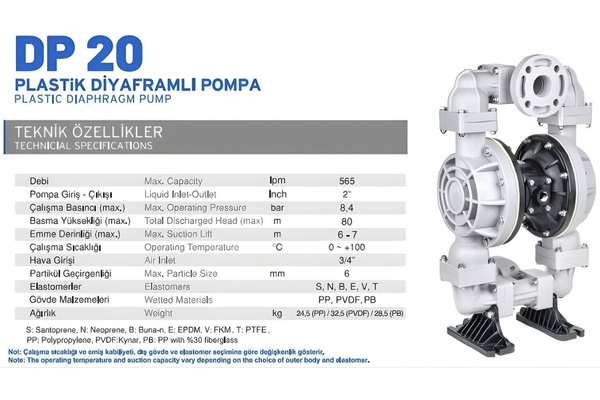 مشخصات پمپ فیلتر پرس دیافراگمی فیلتر پرس