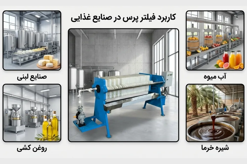 فیلتر پرس دستی و کاربرد های آن